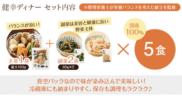 わんまいるの健幸ディナーセット